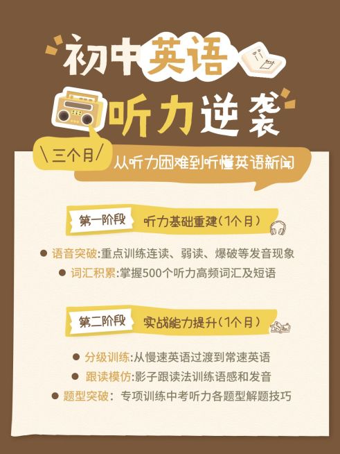 教育培训K12教育初中英语知识干货分享小红书配图预览效果