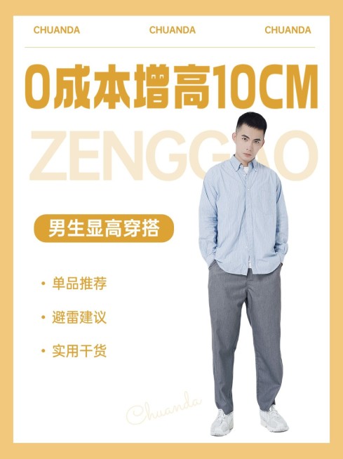 服饰箱包男装穿搭科普小红书封面套装预览效果