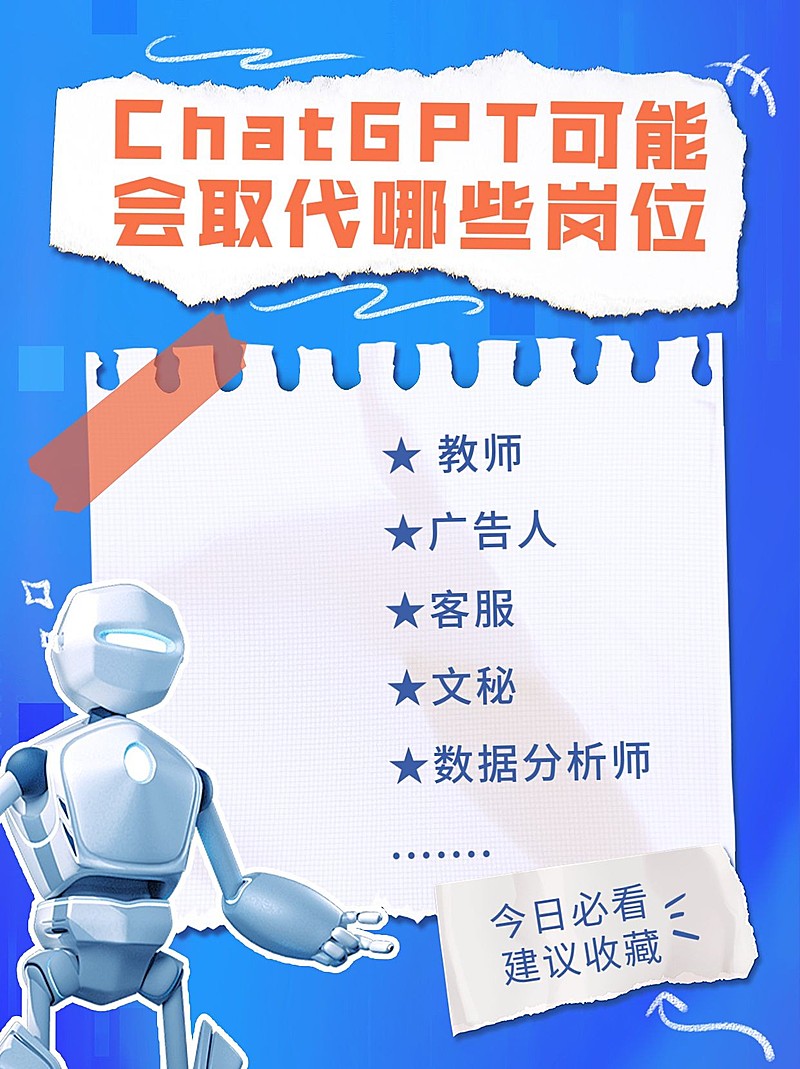 ChatGPT科普小红书配图