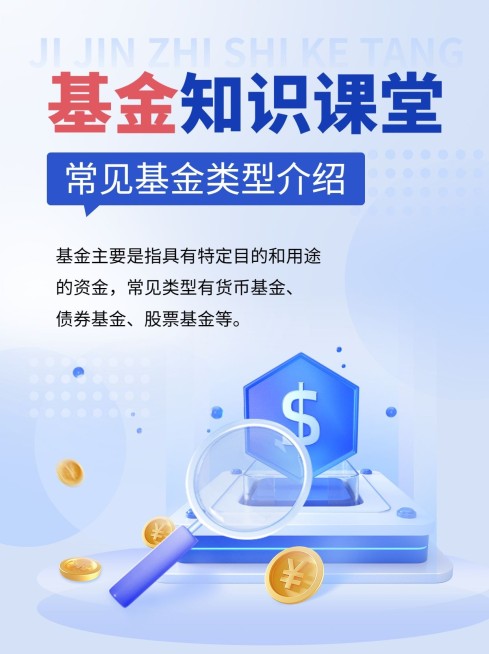 金融基金类型介绍知识科普轻拟物风小红书封面套装预览效果