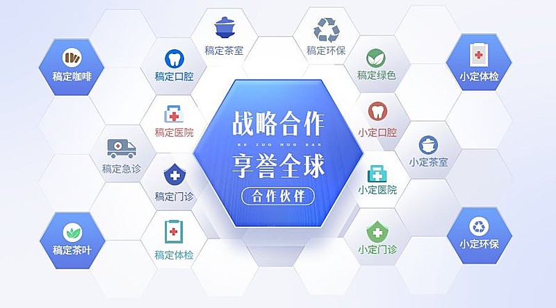 企业合作伙伴logo展示墙