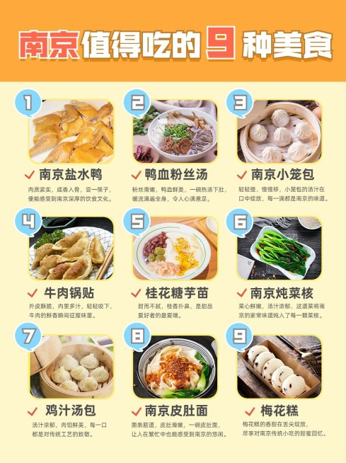 旅游攻略美食小吃推荐小红书封面预览效果