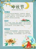 模板缩略图