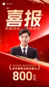 优秀表彰优秀员工个人简介喜报