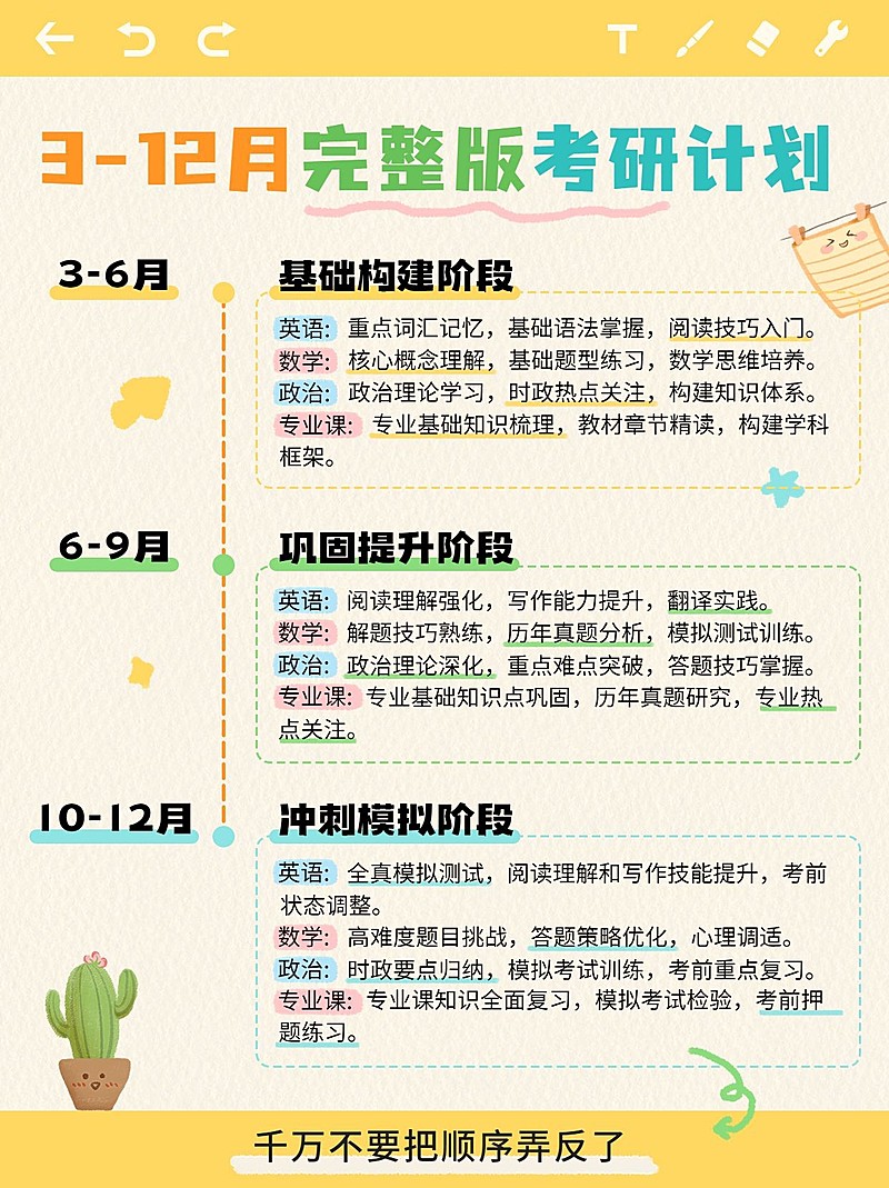 教育小红书学习计划时间轴小红书配图