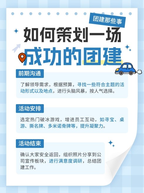 团建攻略指南小红书配图预览效果