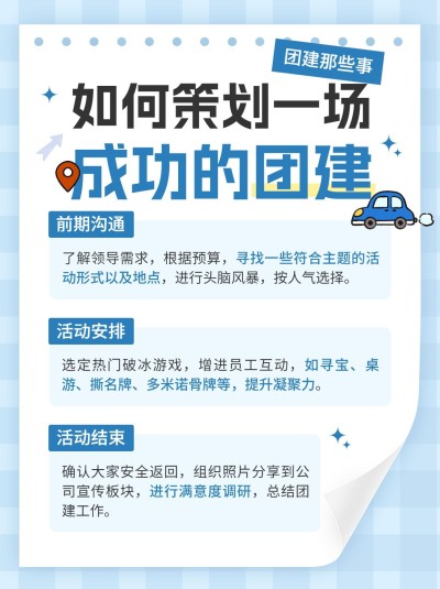 团建攻略指南小红书配图