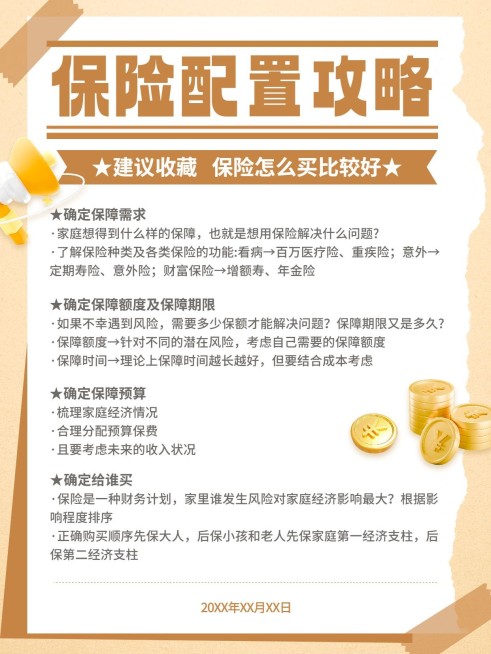 金融保险知识科普手帐风小红书配图aigc预览效果
