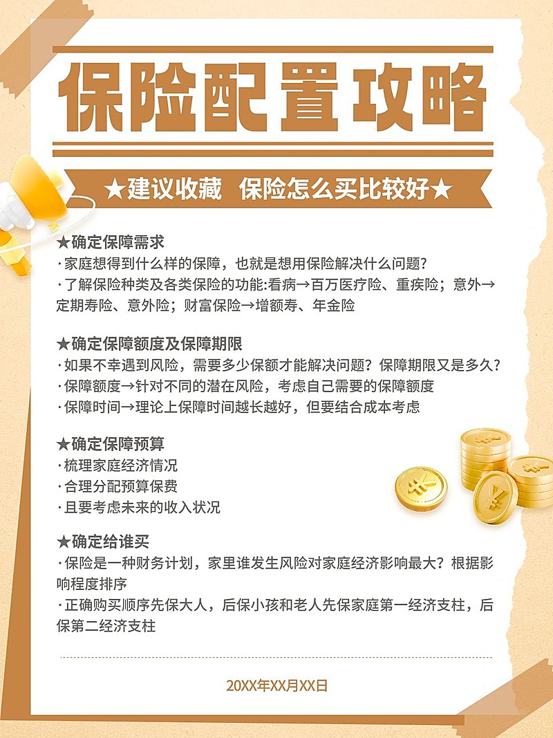 金融保险知识科普手帐风小红书配图aigc