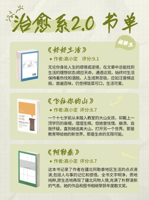 教育学习书籍分享小红书配图预览效果