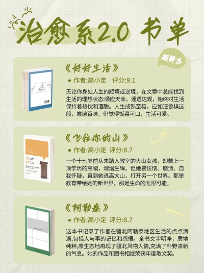 教育学习书籍分享小红书配图