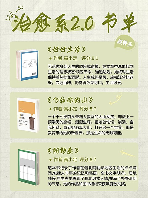 教育学习书籍分享小红书配图