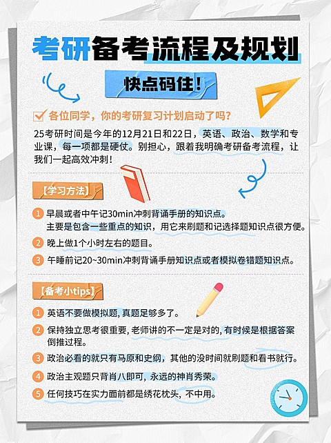 教育学习考研攻略科普小红书配图