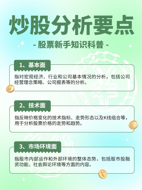 金融证券股市知识科普小红书配图预览效果