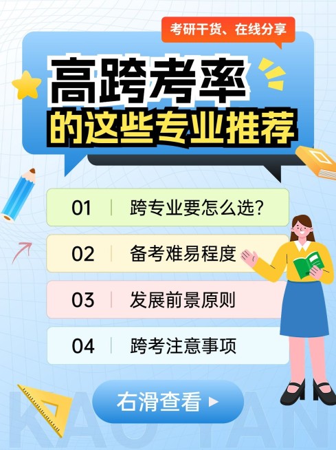 教育培训跨专业推荐攻略小红书封面预览效果