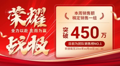战报喜报票券图框横版banner海报AIGC