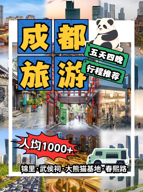 旅游攻略拼图宫格花字小红书封面预览效果