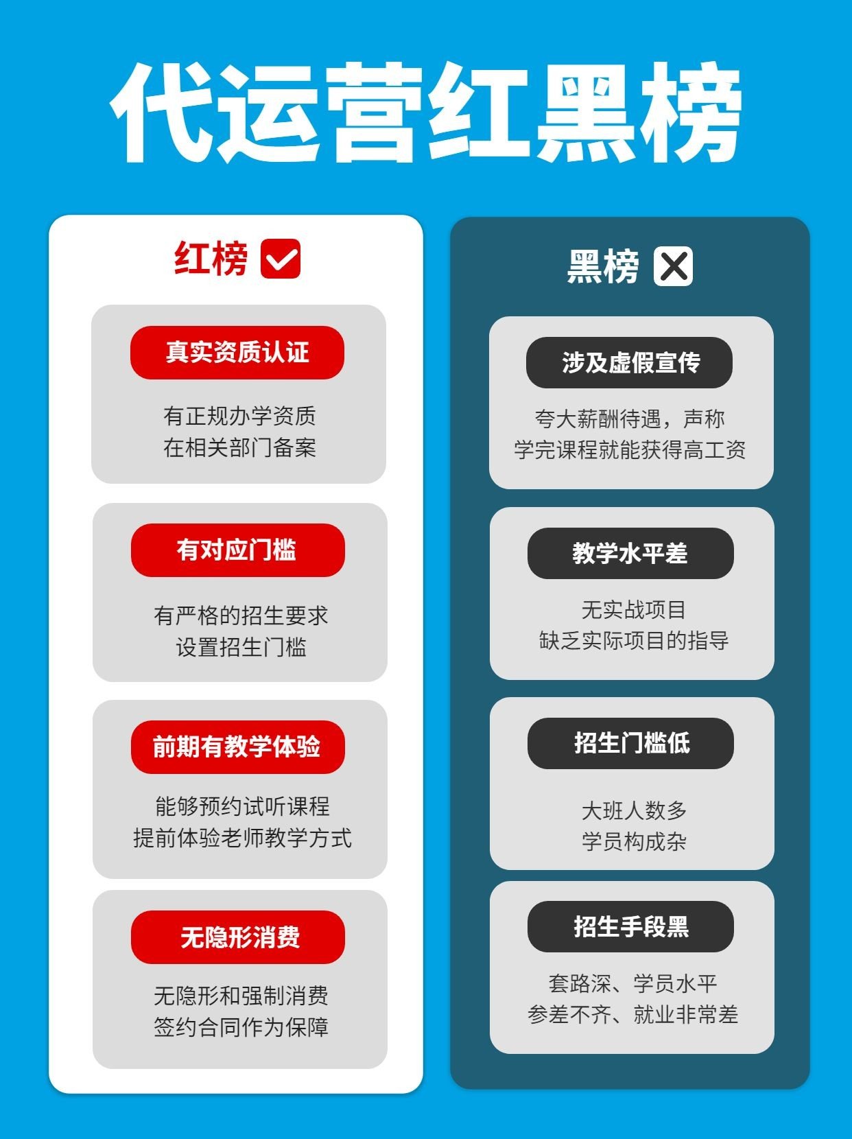 点击进入编辑 教培学习机构红黑榜攻略指南小红书封面预览效果
