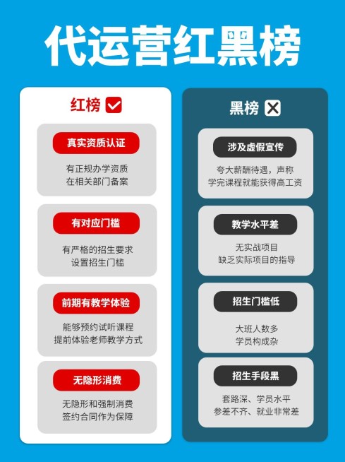 教培学习机构红黑榜对比测评攻略指南小红书封面预览效果