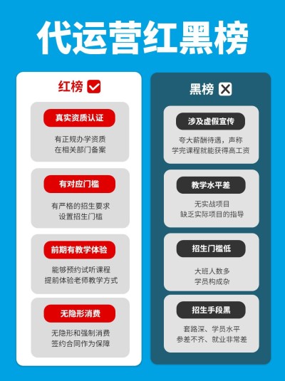 教培学习机构红黑榜攻略指南小红书封面