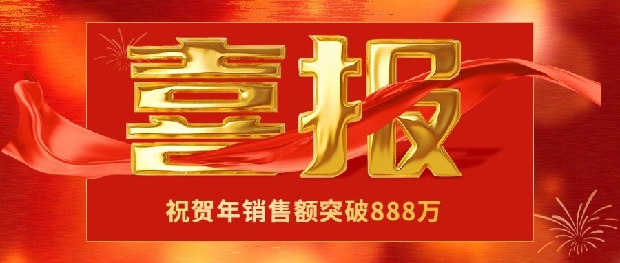喜报公众号首图AIGC预览效果