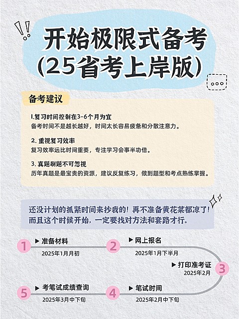 省考知识科普时间轴时间节点科普小红书配图