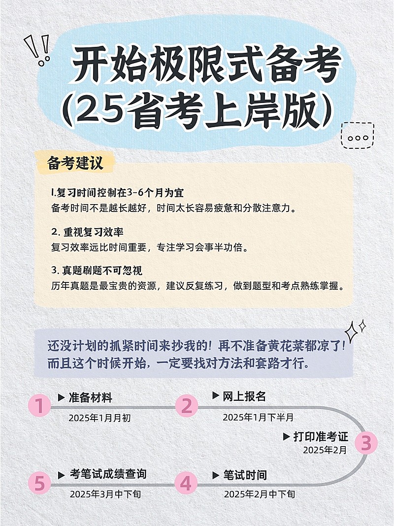 省考知识科普时间轴时间节点科普小红书配图