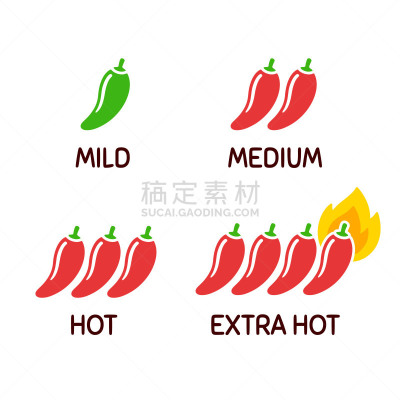 椒类食物,辣椒,图标集,可爱的,蔬菜,热,菜单,背景分离,香料,食品