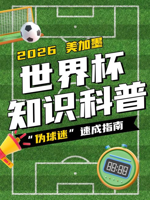 世界杯知识科普话题宣传小红书封面预览效果