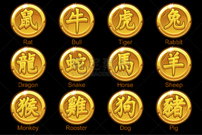 十二生肖,狗,兔子,虎,马,老鼠,猴子,蛇,黄金,公鸡