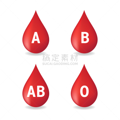 白色背景,字体,舞台,分离着色,毛细血管,生物学,静脉滴注,健康保健,血红蛋白