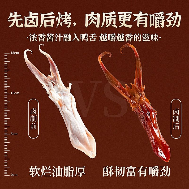 零食卤味鸭舌前后对比商品主图AIGC