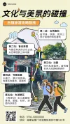 旅游路线图旅行手账风