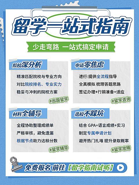 教育培训学历教育留学申请全攻略小红书配图