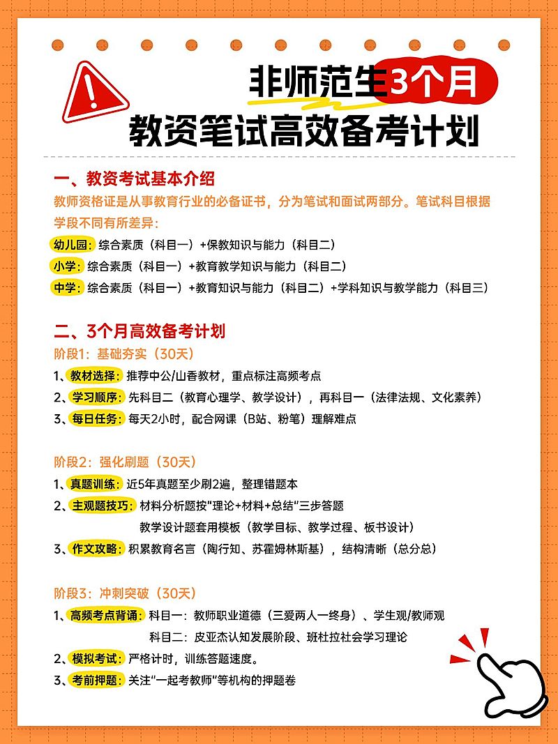 教育攻略指南简约边框小红书套装小红书配图