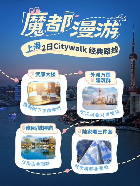 旅游出行上海魔都漫游旅游攻略小红书封面预览效果