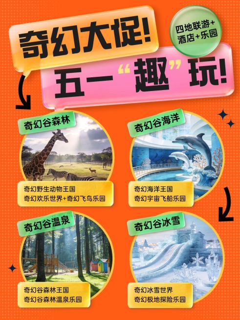 旅游出行游乐园行程推荐拼图小红书封面预览效果