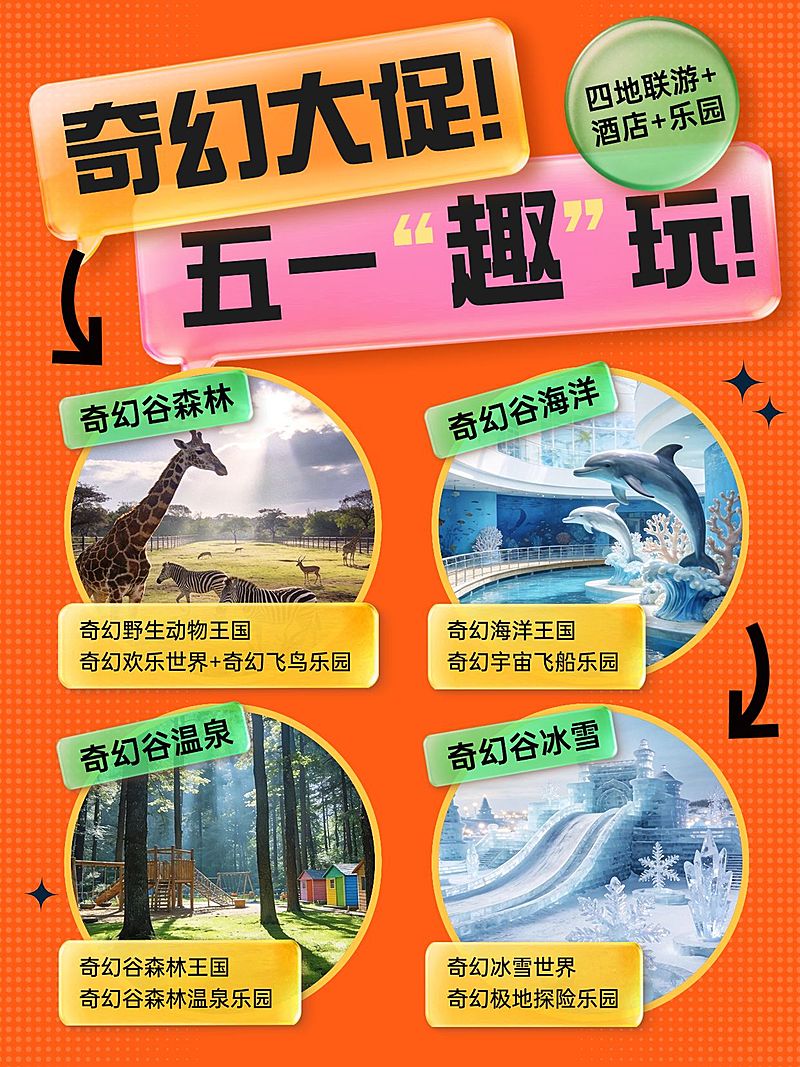 旅游出行游乐园行程推荐拼图小红书封面