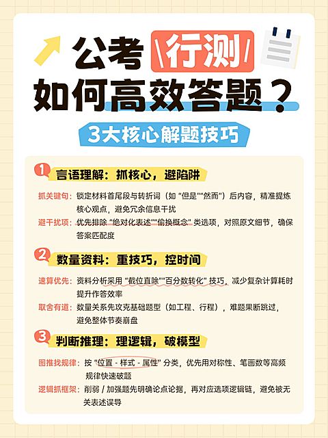 教育培训职业教育行测备考攻略指南小红书配图