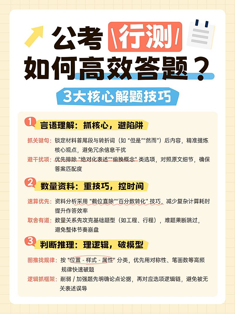 教育培训职业教育行测备考攻略指南小红书配图