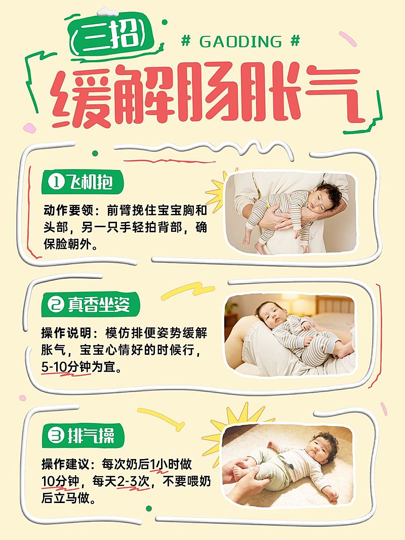 母婴亲子新生儿胀气指南科普拼图小红书配图