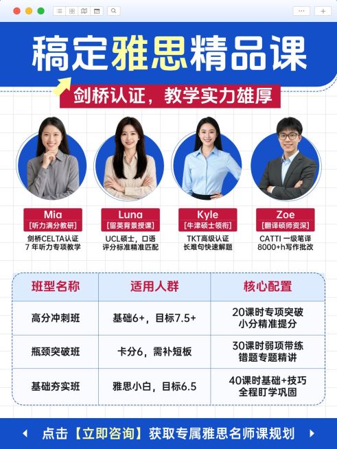 教育培训学历教育雅思课程介绍人像小红书配图预览效果