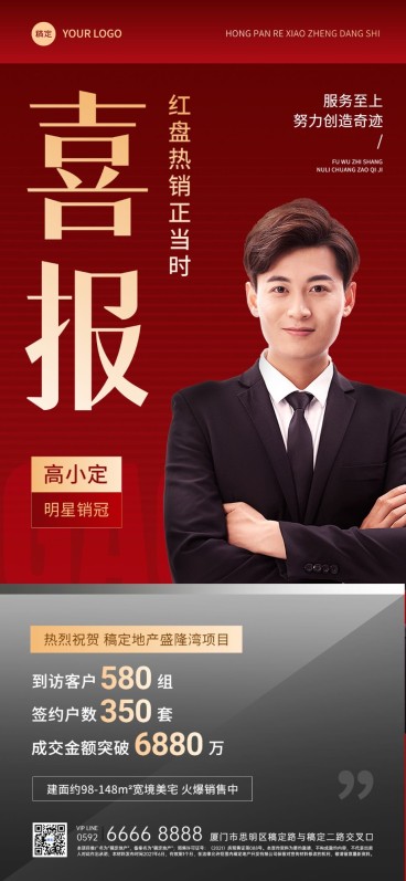 房地产销售中介业绩表彰人物喜报全屏竖版海报预览效果