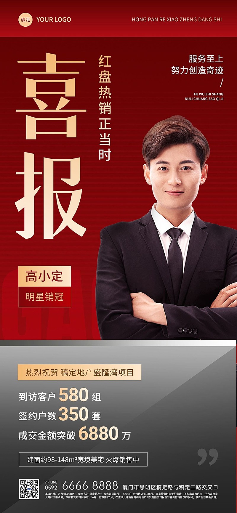 房地产销售中介业绩表彰人物喜报全屏竖版海报
