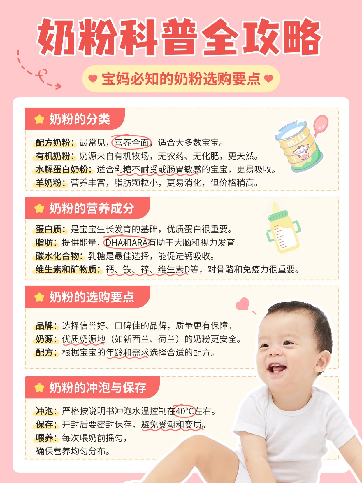 点击进入编辑 母婴奶粉挑选测评知识科普手帐风小红书配图预览效果