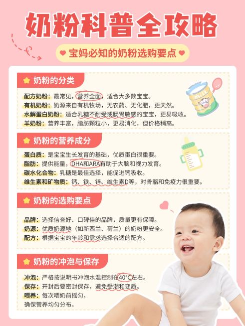 母婴奶粉挑选测评知识科普手帐风小红书配图预览效果