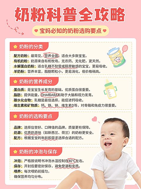 母婴奶粉挑选测评知识科普手帐风小红书配图