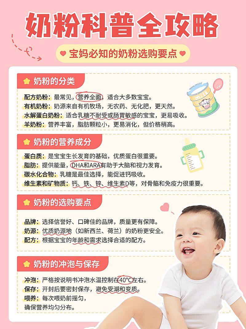 母婴奶粉挑选测评知识科普手帐风小红书配图