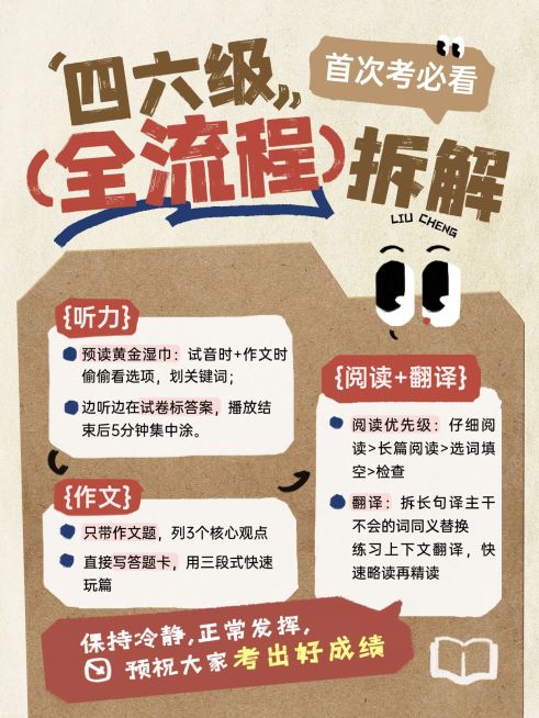 教育培训高等教育四六级考试流程备考攻略分享小红书配图预览效果