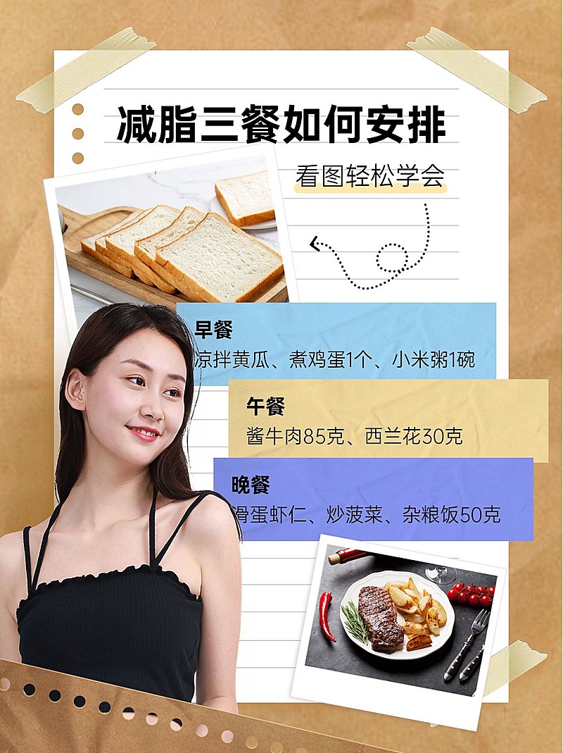营养减脂餐科普攻略小红书配图